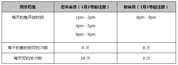 美国式禁忌3在线