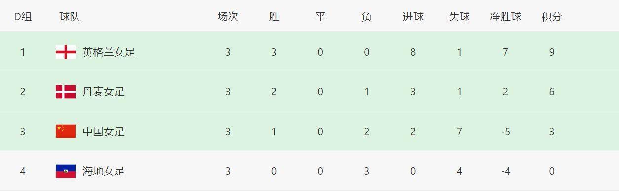 加勒比导航