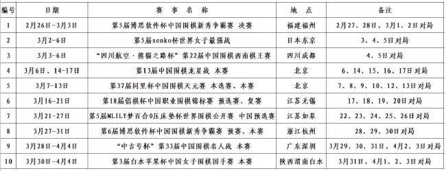 新婚夫妇性生活