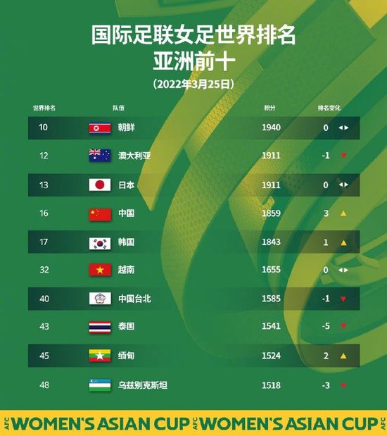 古惑仔在线观看免费完整版高清
