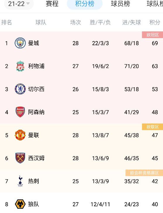 一97日本道伊人久久综合影院