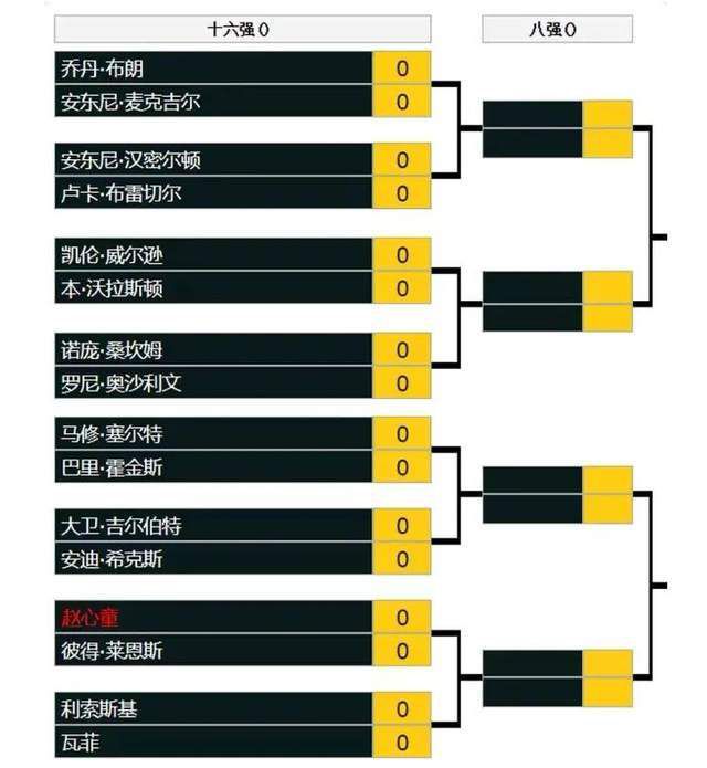 爱羞耻