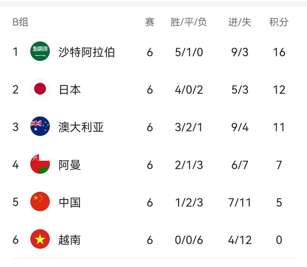精品伊人久久久大香线蕉欧美