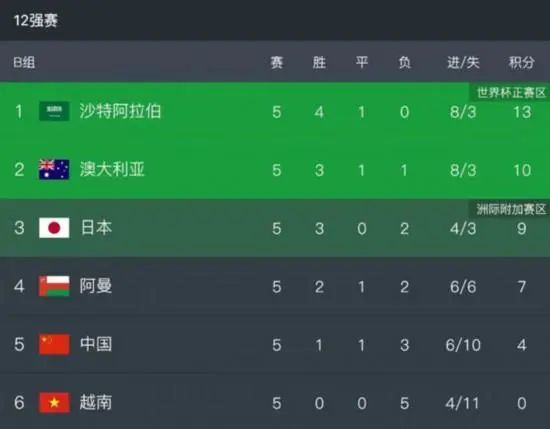 五月天激情综合网