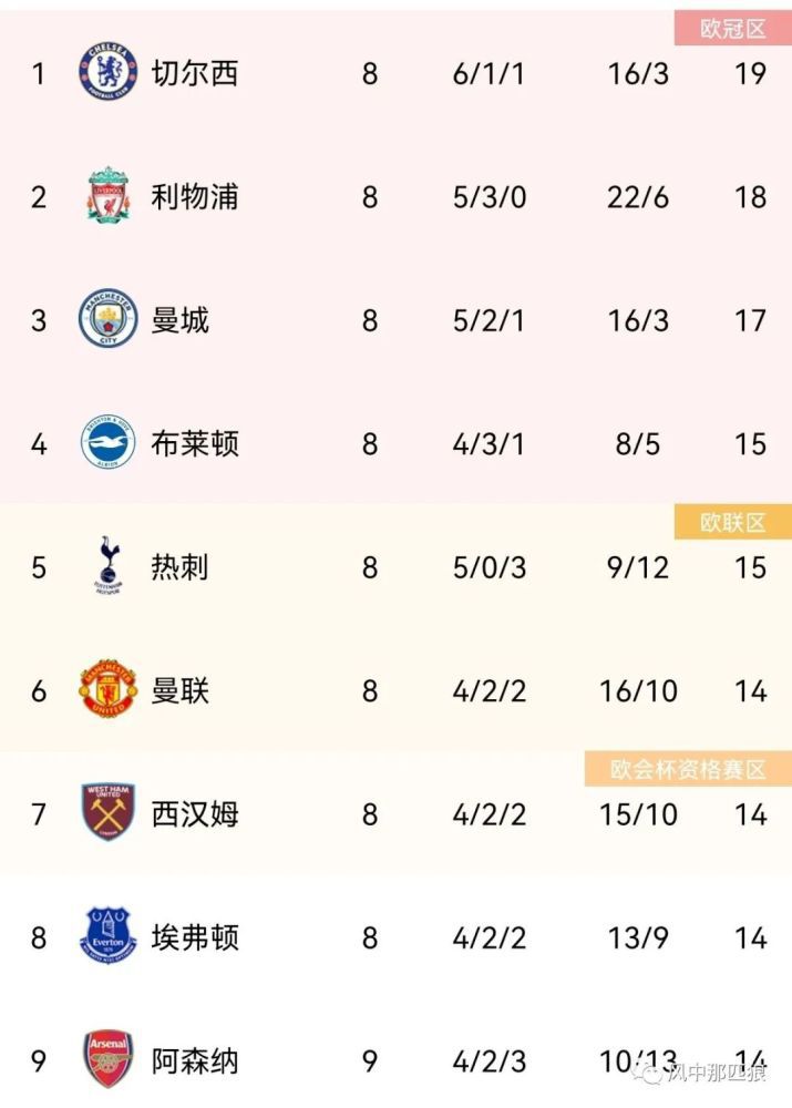 苏妲己户外