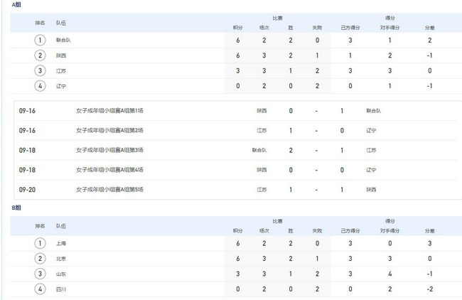国产精品福利一区二区